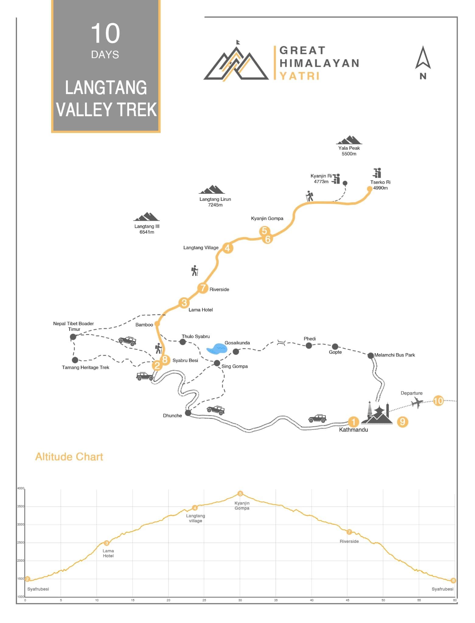 Mountain route sketch