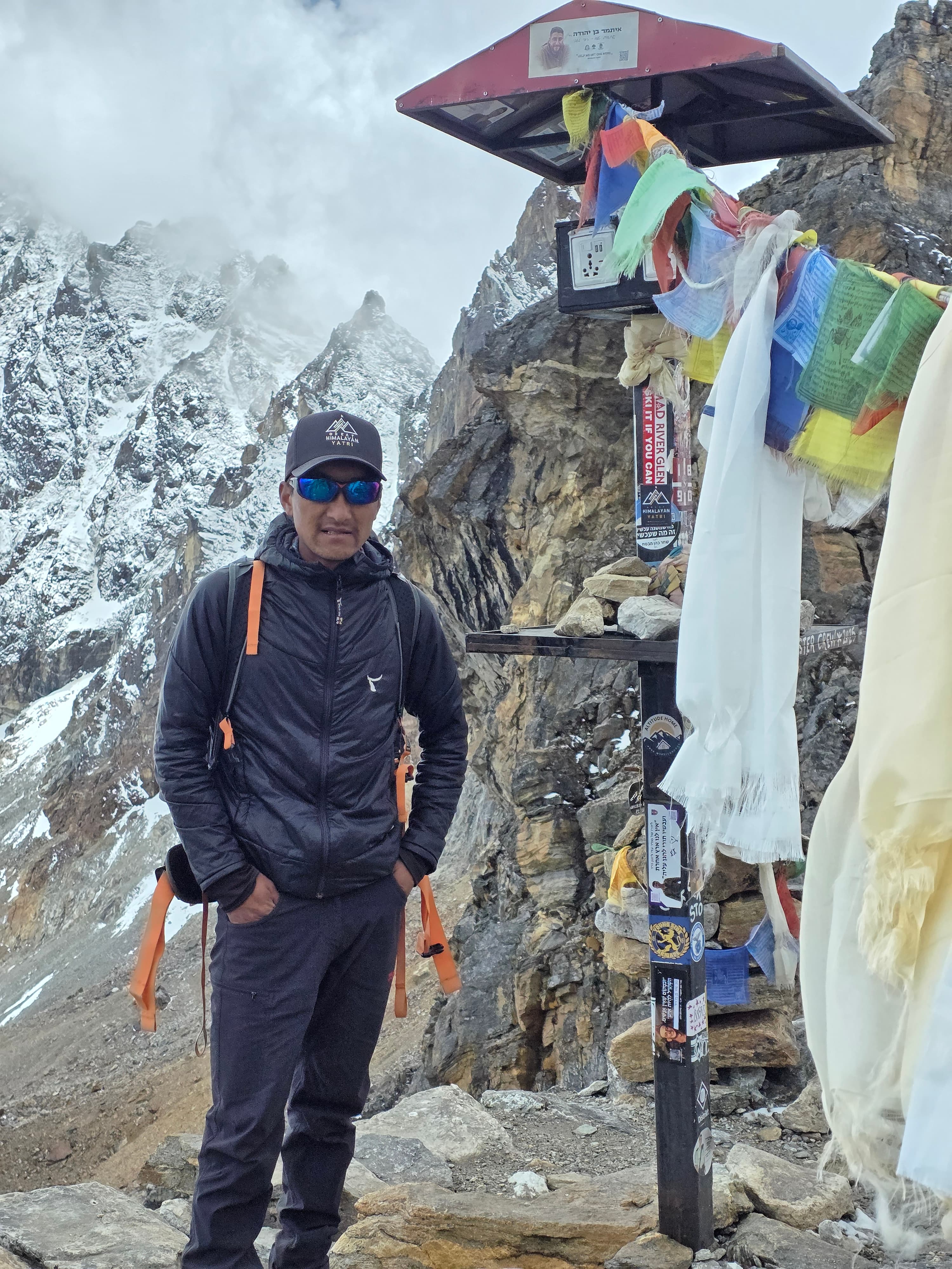 Ang Babu Sherpa